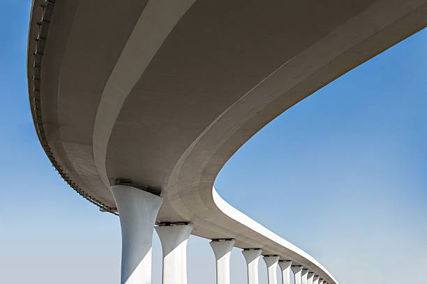 Best Concrete Driveway Repair Near Me  in River Heights, UT